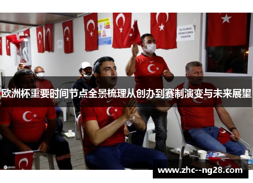 欧洲杯重要时间节点全景梳理从创办到赛制演变与未来展望
