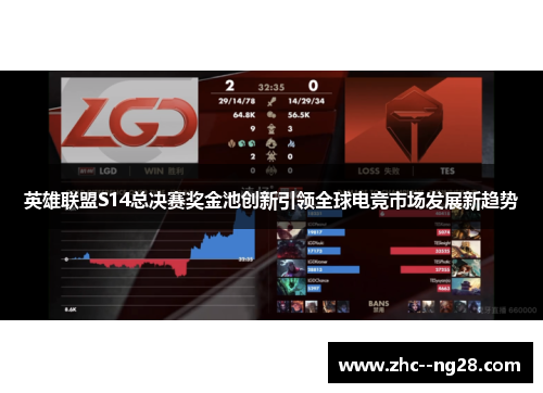 英雄联盟S14总决赛奖金池创新引领全球电竞市场发展新趋势