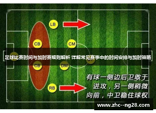 足球比赛时间与加时赛规则解析 详解常见赛事中的时间安排与加时策略