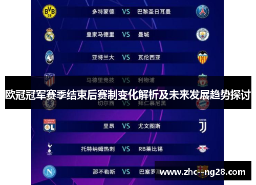 欧冠冠军赛季结束后赛制变化解析及未来发展趋势探讨