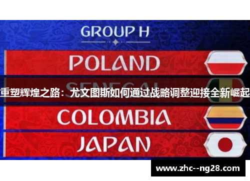 重塑辉煌之路：尤文图斯如何通过战略调整迎接全新崛起