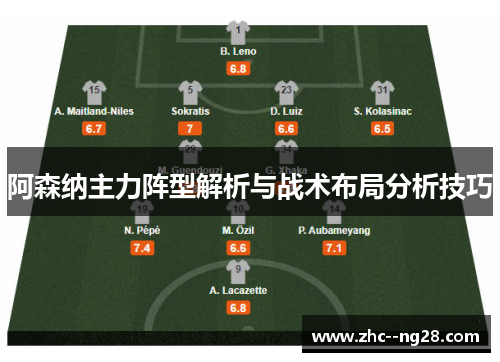 阿森纳主力阵型解析与战术布局分析技巧