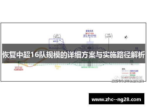 恢复中超16队规模的详细方案与实施路径解析