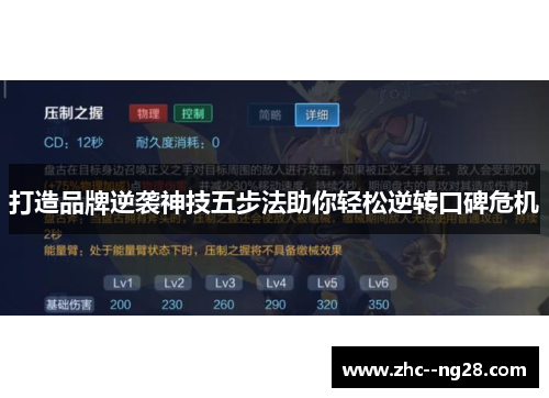 打造品牌逆袭神技五步法助你轻松逆转口碑危机 打造品牌逆袭神技五步法助你轻松逆转口碑危机