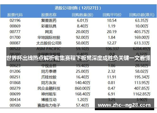 世界杯出线热点解析密集赛程下板凳深度成胜负关键一文看懂 世界杯出线热点解析密集赛程下板凳深度成胜负关键一文看懂