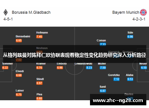从格列兹曼对阵拜仁欧协联表现看稳定性变化趋势研究深入分析路径 从格列兹曼对阵拜仁欧协联表现看稳定性变化趋势研究深入分析路径