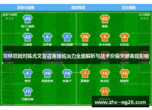 贝林厄姆对阵尤文亚冠赛场统治力全面解析与战术价值关键表现影响
