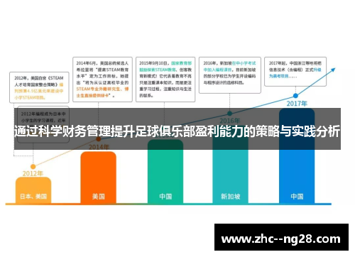 通过科学财务管理提升足球俱乐部盈利能力的策略与实践分析